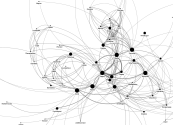 Les_Miserables Network-Copy.xlsx