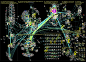 #yleastudio Twitter NodeXL SNA Map and Report for torstai, 27 lokakuuta 2022 at 20.23 UTC