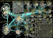 saehkoe OR saehkoen lang:fi Twitter NodeXL SNA Map and Report for maanantai, 31 lokakuuta 2022 at 13