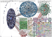 MSNBC Dominion (Vote OR Voter OR Voting OR machine OR election OR ballot OR fraud) Twitter NodeXL SN