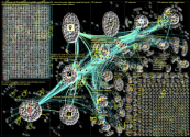 lauri markkanen Twitter NodeXL SNA Map and Report for tiistai, 08 marraskuuta 2022 at 14.24 UTC