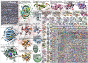 Elon Musk Twitter NodeXL SNA Map and Report for Tuesday, 08 November 2022 at 12:39 UTC