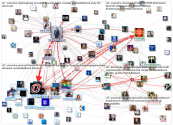 unosmlre Twitter NodeXL SNA Map and Report for Thursday, 10 November 2022 at 21:54 UTC