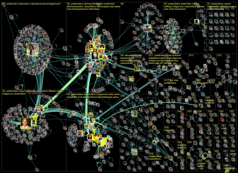 pretendians Twitter NodeXL SNA Map and Report for perjantai, 11 marraskuuta 2022 at 23.10 UTC