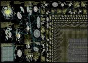 defendian OR defenians OR pretendian OR pretendians Twitter NodeXL SNA Map and Report for lauantai, 