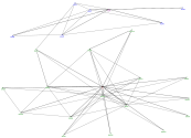 Netzwerk_NLP.xlsx