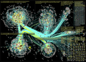 saamelaiset OR saamelaiskaeraejaet OR saamelaiskaeraejaelaki Twitter NodeXL SNA Map and Report for t