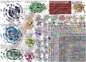 FTX until:2022-11-14 Twitter NodeXL SNA Map and Report for Wednesday, 16 November 2022 at 10:09 UTC