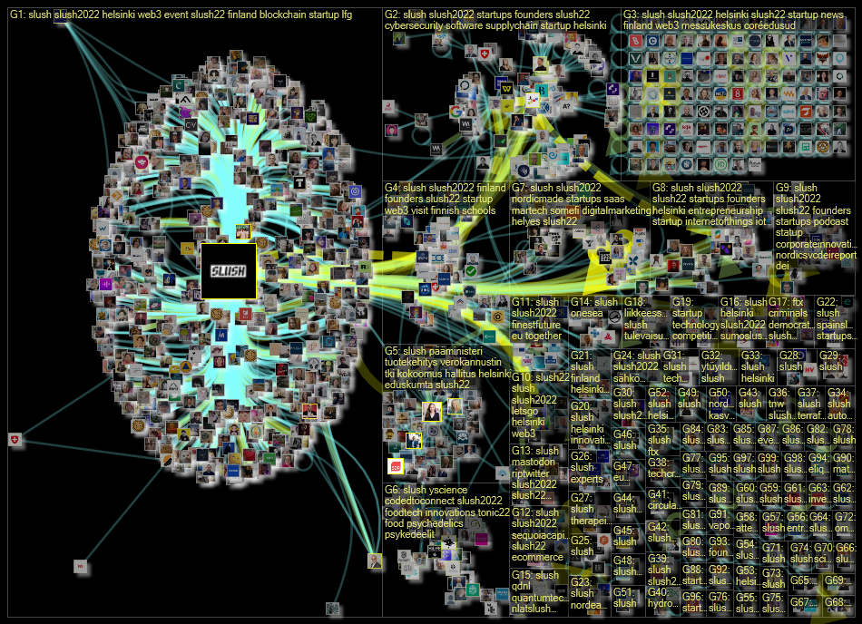 #slush Twitter NodeXL SNA Map and Report for perjantai, 18 marraskuuta 2022 at 15.49 UTC