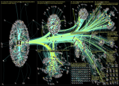 kaiusniemi OR (kaius niemi) lang:fi Twitter NodeXL SNA Map and Report for lauantai, 19 marraskuuta 2