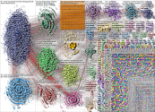 long covid Twitter NodeXL SNA Map and Report for Saturday, 19 November 2022 at 15:31 UTC