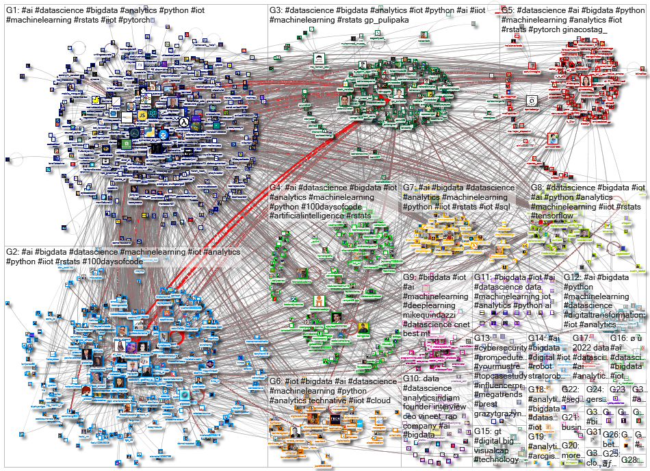 iot bigdata_2022-11-23_04-37-21.xlsx