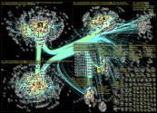 saamelaiset OR saamelaiskaeraejaelaki OR pahkatyoet OR kaernae Twitter NodeXL SNA Map and Report for