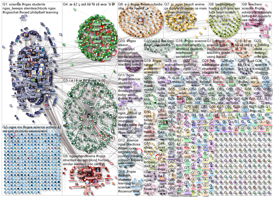 ngss_2022-11-28_23-15-00.xlsx