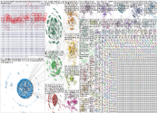 NodeXL Twitter 20221130_NPR_china_city_tweets_five_percent_sample Wednesday, 30 November 2022 at 17: