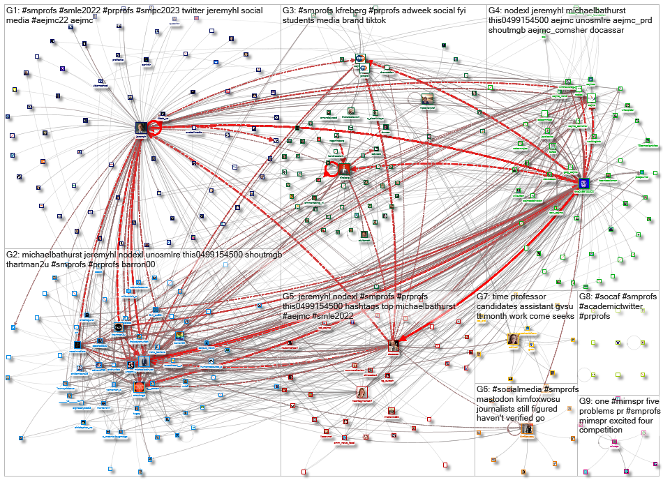 #SMProfs_2022-12-01_21-29-00.xlsx