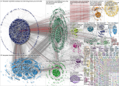 #VeryAsian Twitter NodeXL SNA Map and Report for Friday, 02 December 2022 at 23:21 UTC