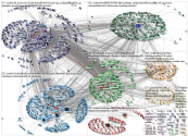 NodeXL_2022-12-06_08-00-01.xlsx