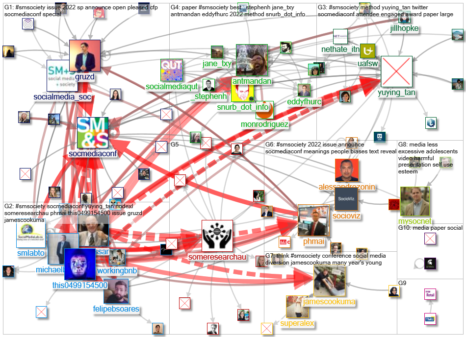 #SMSociety_2022-12-06_21-57-20.xlsx