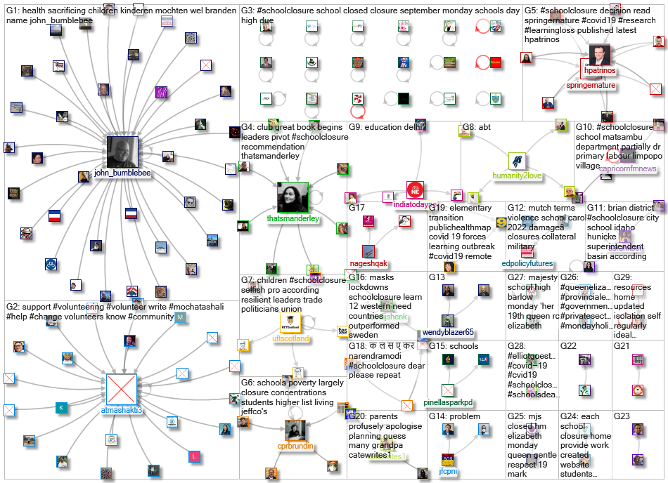 schoolclosure_2022-12-08_00-37-53.xlsx