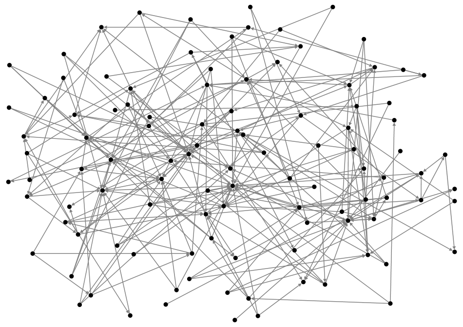 NodeXLGraph2