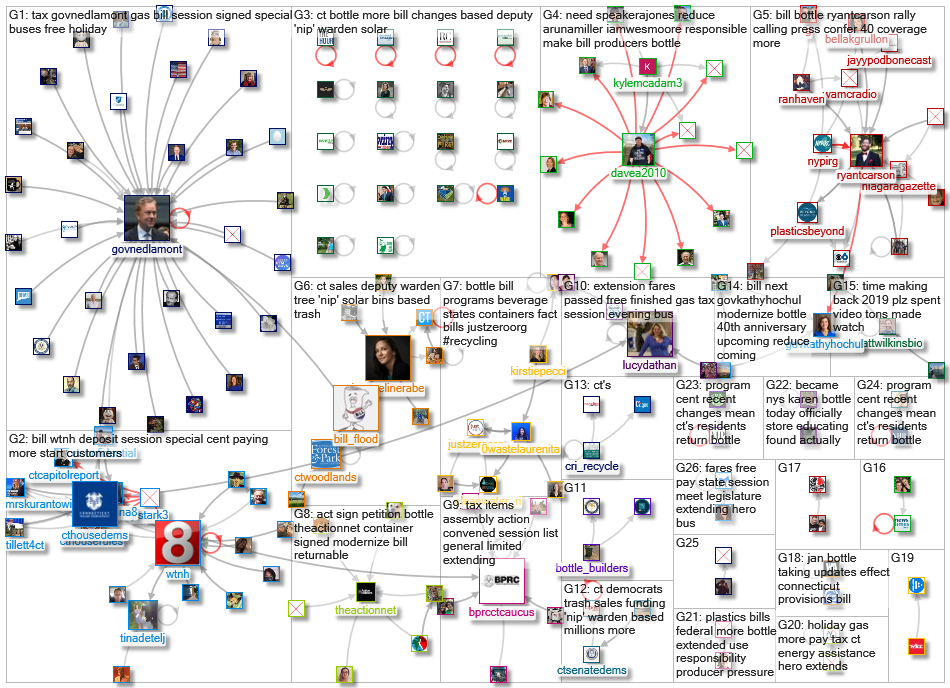 #bottlebill OR %22bottle bill%22_2022-12-09_08-57-06.xlsx