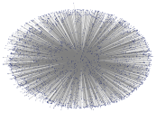 NodeXL Twitter Stu's Tweet ID List 3 Saturday, 10 December 2022 at 02:09 UTC