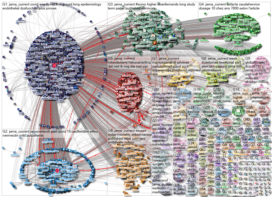 jama_current_2022-12-10_04-09-37.xlsx