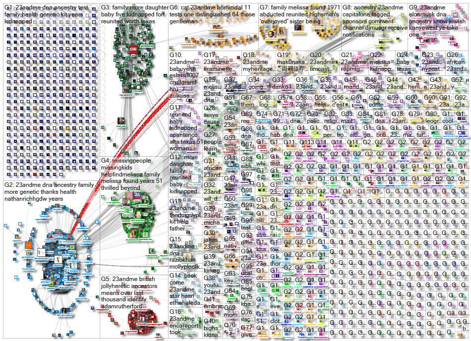 23andMe_2022-12-10_19-24-30.xlsx