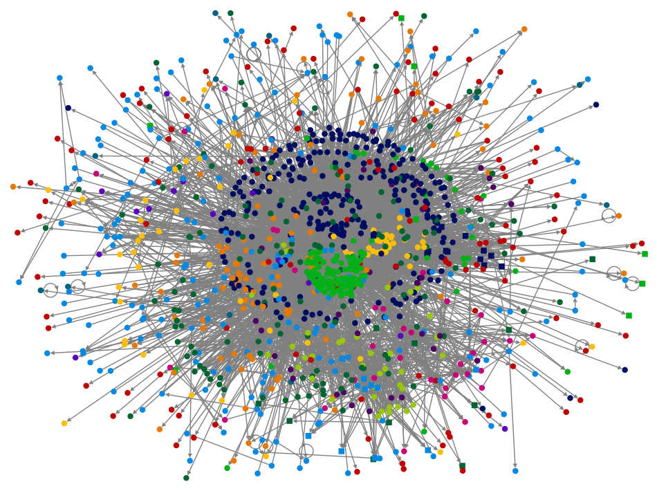 @kemlu_ri Twitter NodeXL SNA Map and Report for Sunday, 11 December 2022 at 02:30 UTC