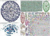 #Tesla Twitter NodeXL SNA Map and Report for Monday, 12 December 2022 at 13:41 UTC