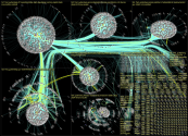 Guttenberg Twitter NodeXL SNA Map and Report for Monday, 12 December 2022 at 16:09 UTC