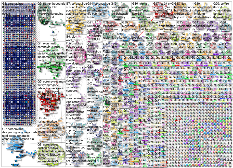 Coronavirus_2022-12-14_01-26-42.xlsx