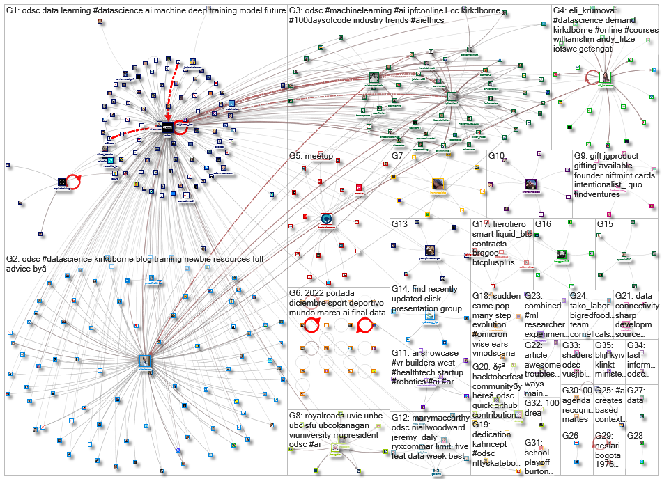 odsc_2022-12-14_07-13-21.xlsx