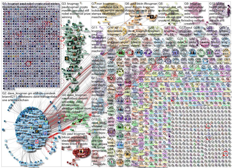 krugman_2022-12-15_07-15-29.xlsx