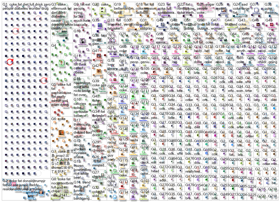 coke (fat OR obese OR obesity OR %22soda tax%22 OR diabetes) _2022-12-16_13-36-23.xlsx