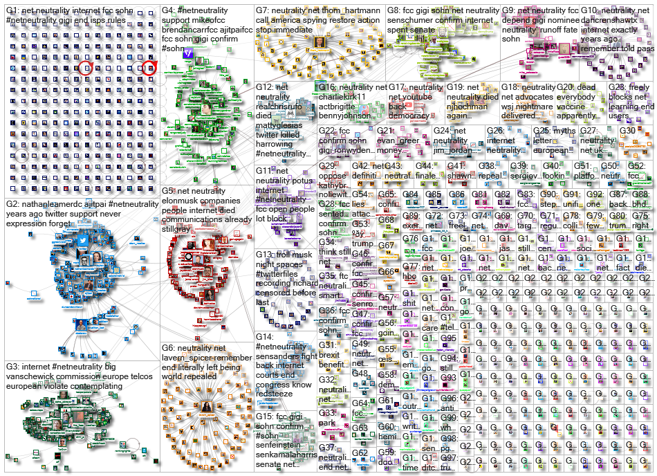 netneutrality OR %22net neutrality%22_2022-12-16_12-31-56.xlsx