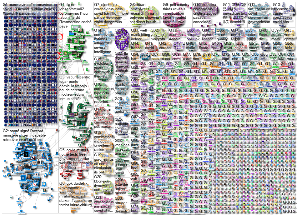 Coronavirus_2022-12-17_01-55-13.xlsx