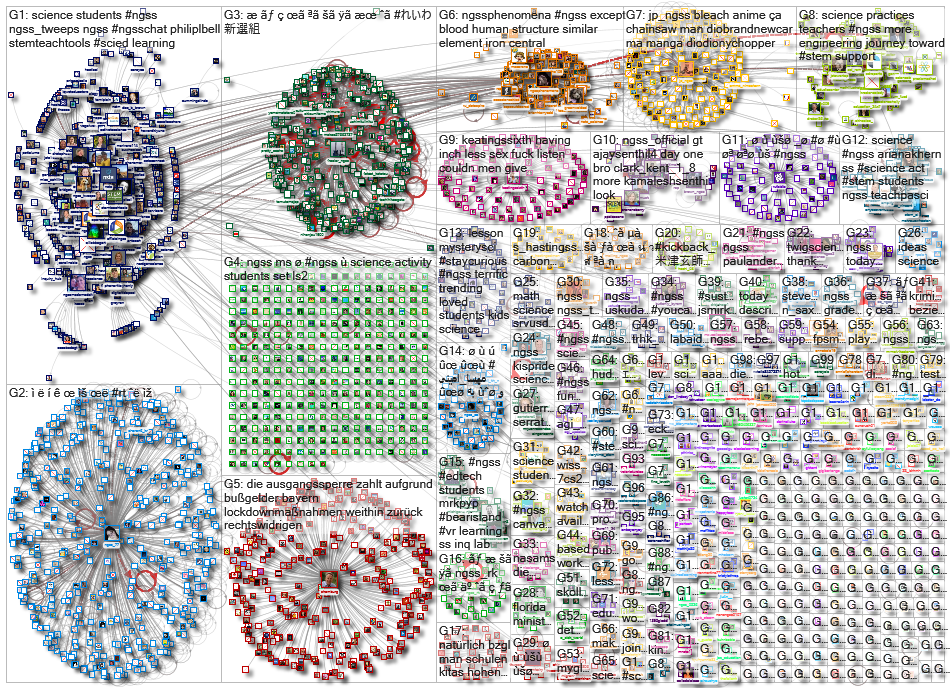 ngss_2022-12-19_23-15-00.xlsx