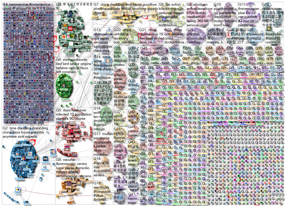 Coronavirus_2022-12-21_01-26-41.xlsx