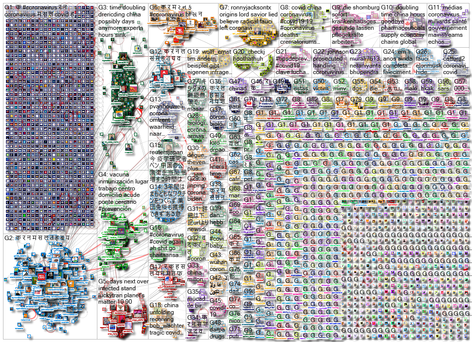 Coronavirus_2022-12-22_03-09-21.xlsx