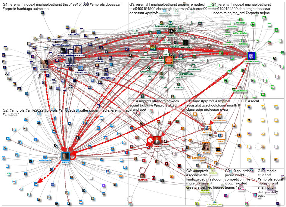 #SMProfs_2022-12-22_21-29-00.xlsx