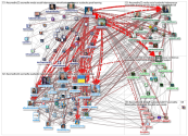 socmedhe22 Twitter NodeXL SNA Map and Report for Friday, 23 December 2022 at 17:50 UTC