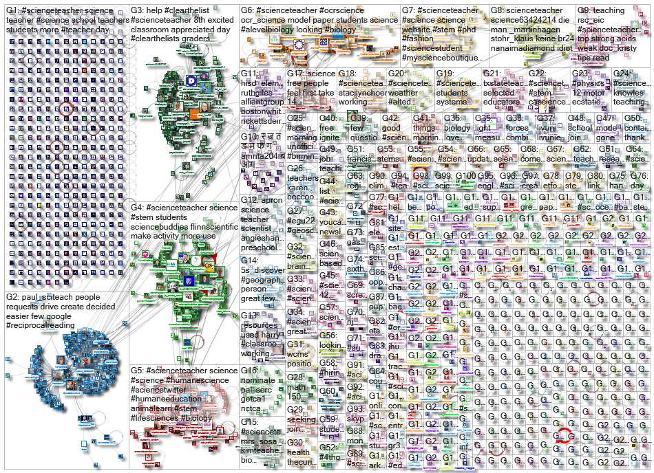 scienceteacher_2022-12-30_17-55-12.xlsx