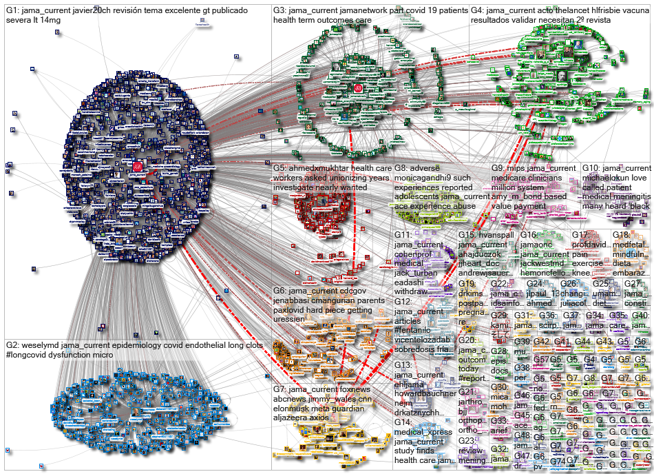 jama_current_2022-12-31_04-09-37.xlsx