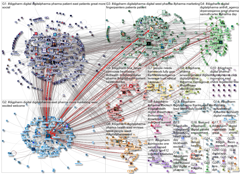 digpharm_2022-12-31_07-02-25.xlsx