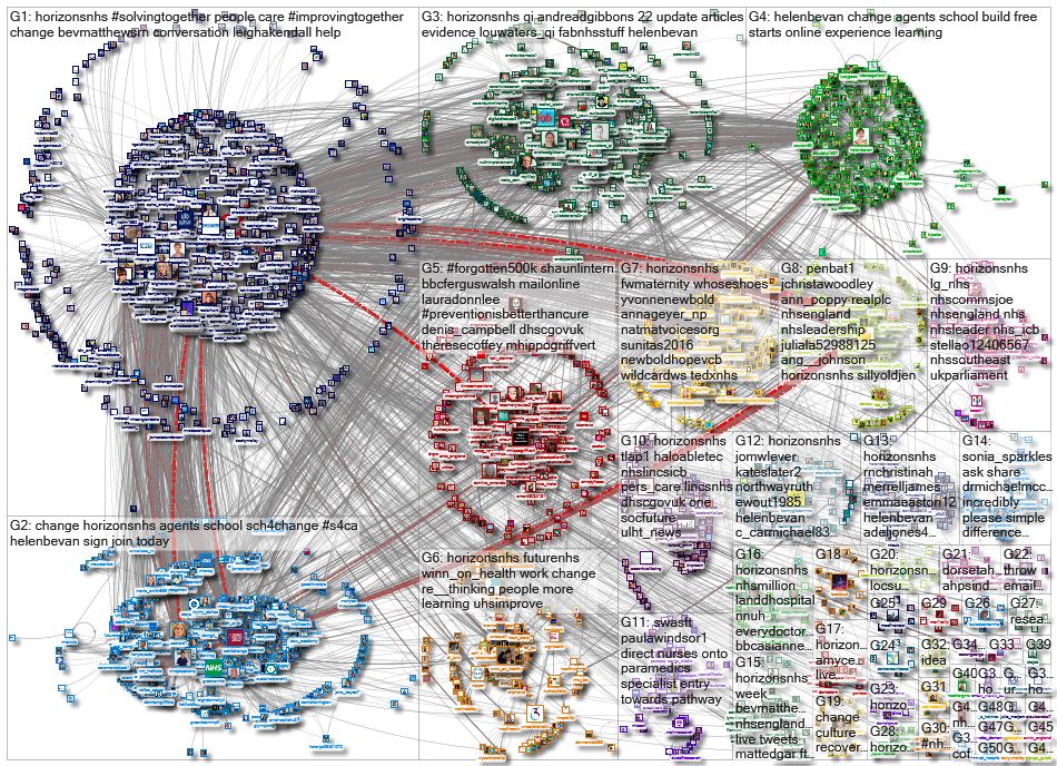 horizonsnhs_2022-12-31_14-43-13.xlsx