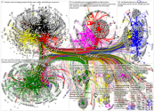 Bundestag December 2022 Full Network