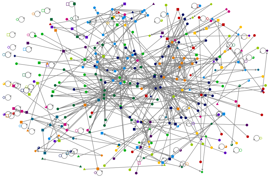 waterquality Twitter NodeXL SNA Map and Report for Thursday, 05 January 2023 at 11:23 UTC