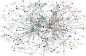 waterquality Twitter NodeXL SNA Map and Report for Thursday, 05 January 2023 at 11:23 UTC